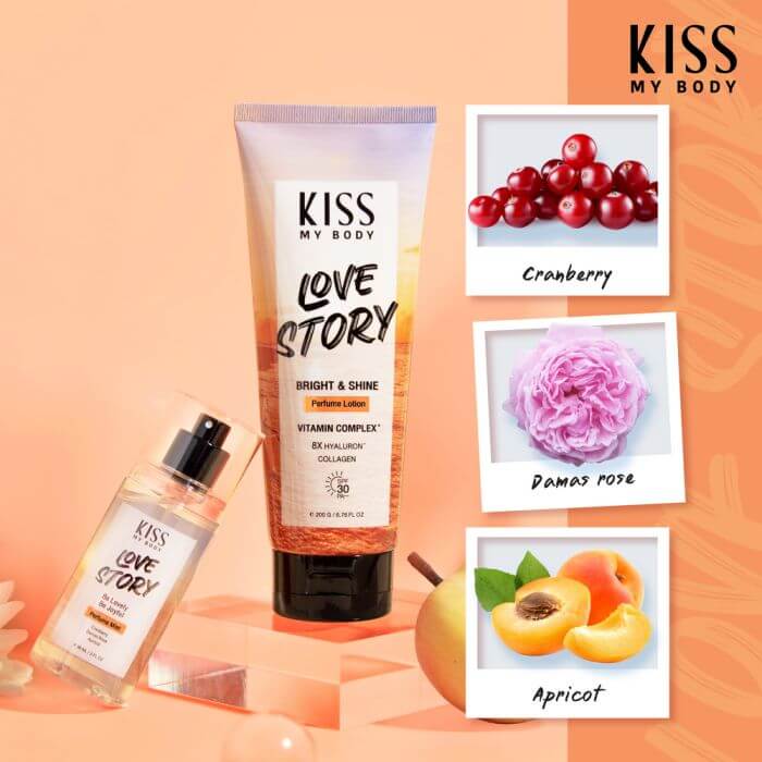 Kiss My Body,Kiss My Body Perfume Mist,Perfume Mist,สเปรย์น้ำหอม,